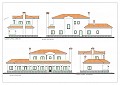 Nouvelle construction de villas avec facteur wow! in Alicante Dream Homes Castalla 